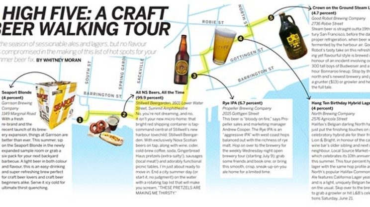 High five: a craft beer walking tour