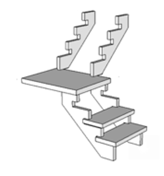 Image: Functioning