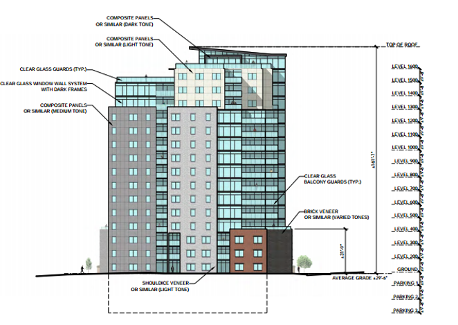 Proposals from HRM's development open house