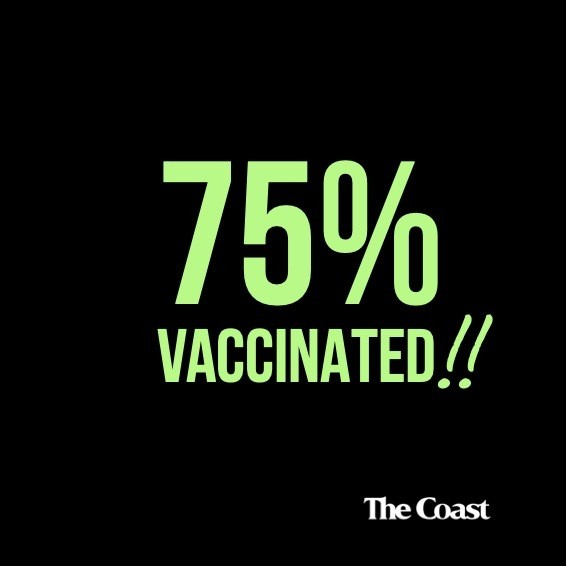 75_percent_vaccinated_for_real.jpg