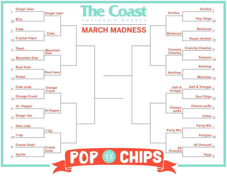 March Madness Day 10: Mountain Dew vs Root Beer and Crunchy Cheetos vs Ketchup