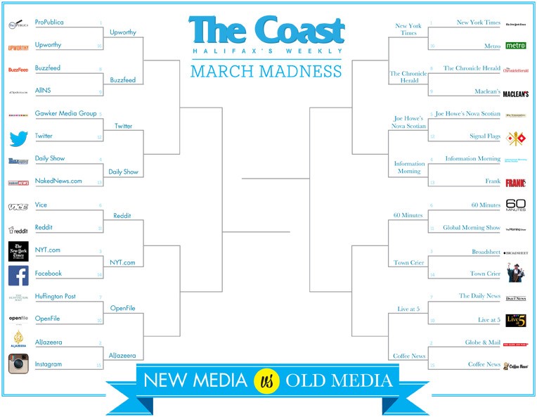 March Madness Day 10: Twitter vs. The Daily Show & Joe Howe's Novascotian vs. Information Morning