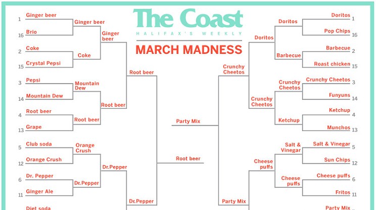March Madness Day 16: Root beer vs. Party Mix