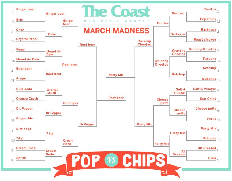 March Madness Day 16: Root beer vs. Party Mix