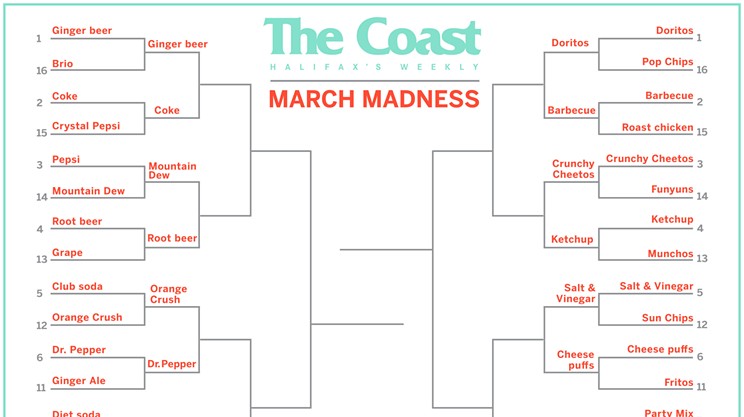 March Madness Day 8: Cream Soda vs Sprite and Plain vs All Dressed