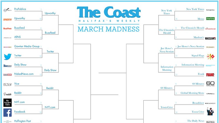 March Madness Day 9: Upworthy vs Buzzfeed and New York Times vs The Chronicle Herald