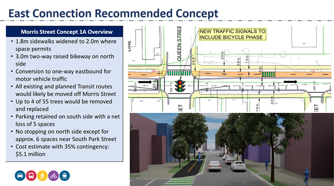 Traffic to south end tennis club makes residents fear street improvements