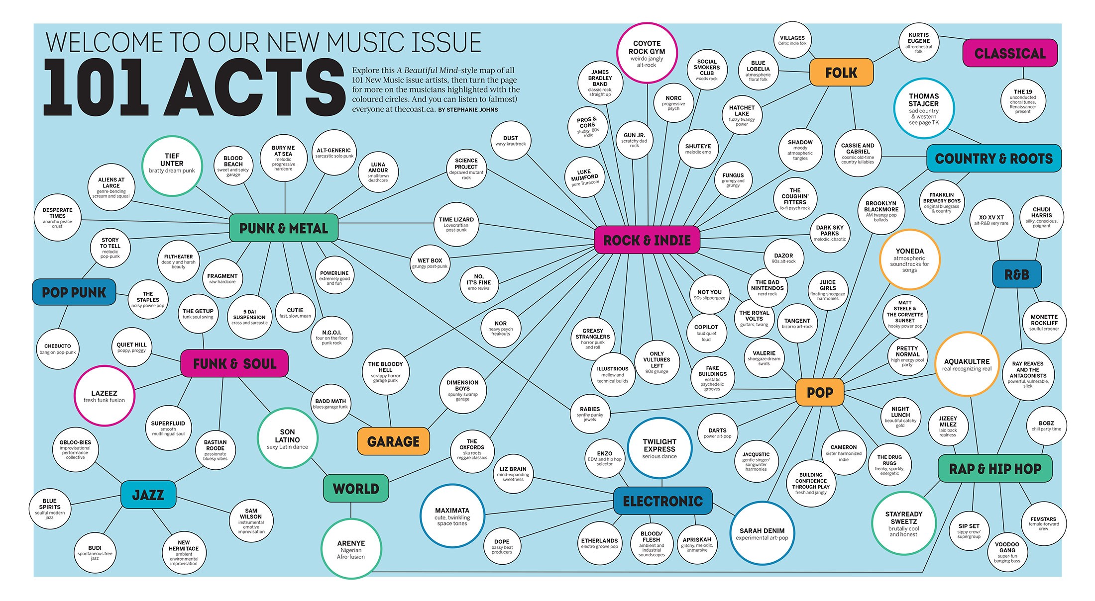 Whoa, that's a lot of music: New Music 2017 mapped out