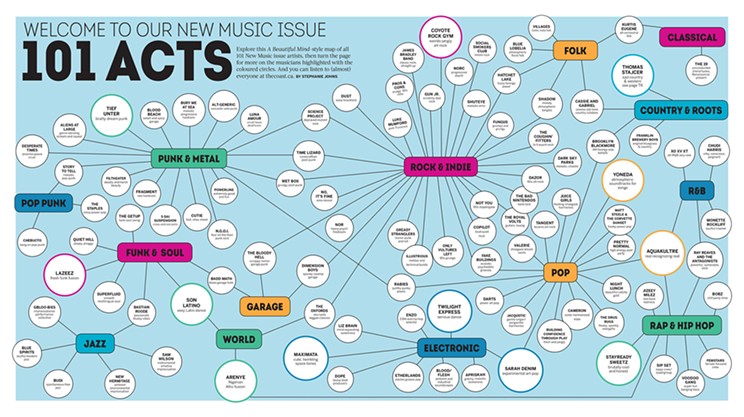 Whoa, that's a lot of music: New Music 2017 mapped out